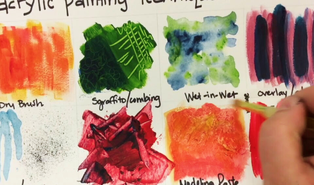 Define Technique in Art: Skill, Method, and Expression